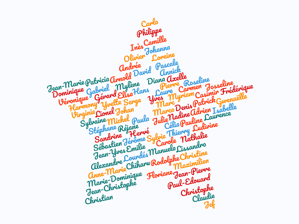 Etoile des prénoms 2020